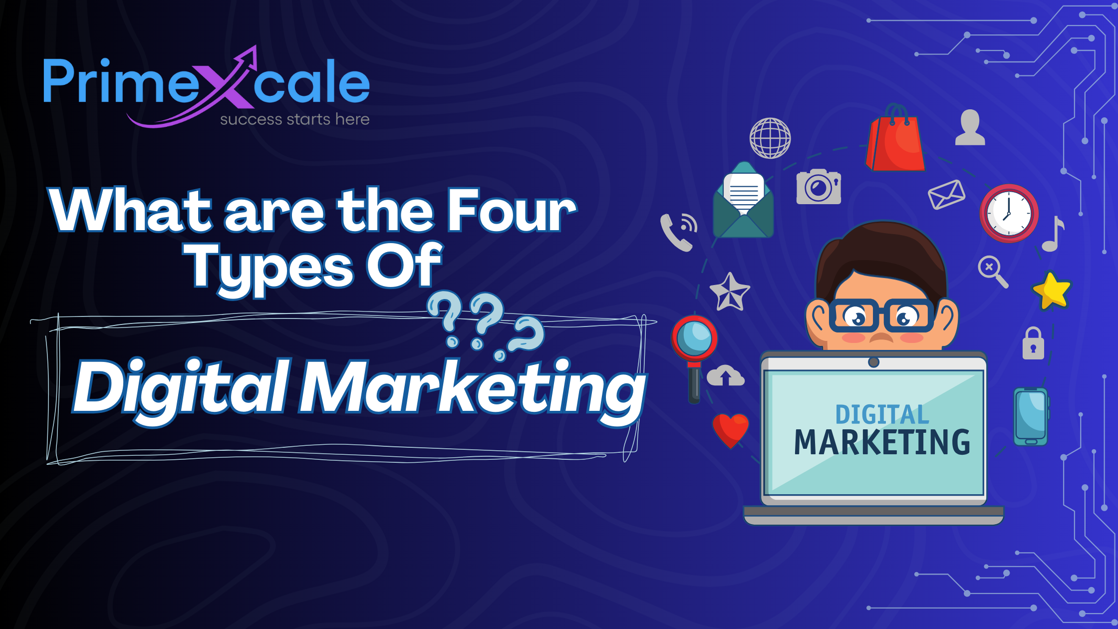 Four Types of Digital Marketing