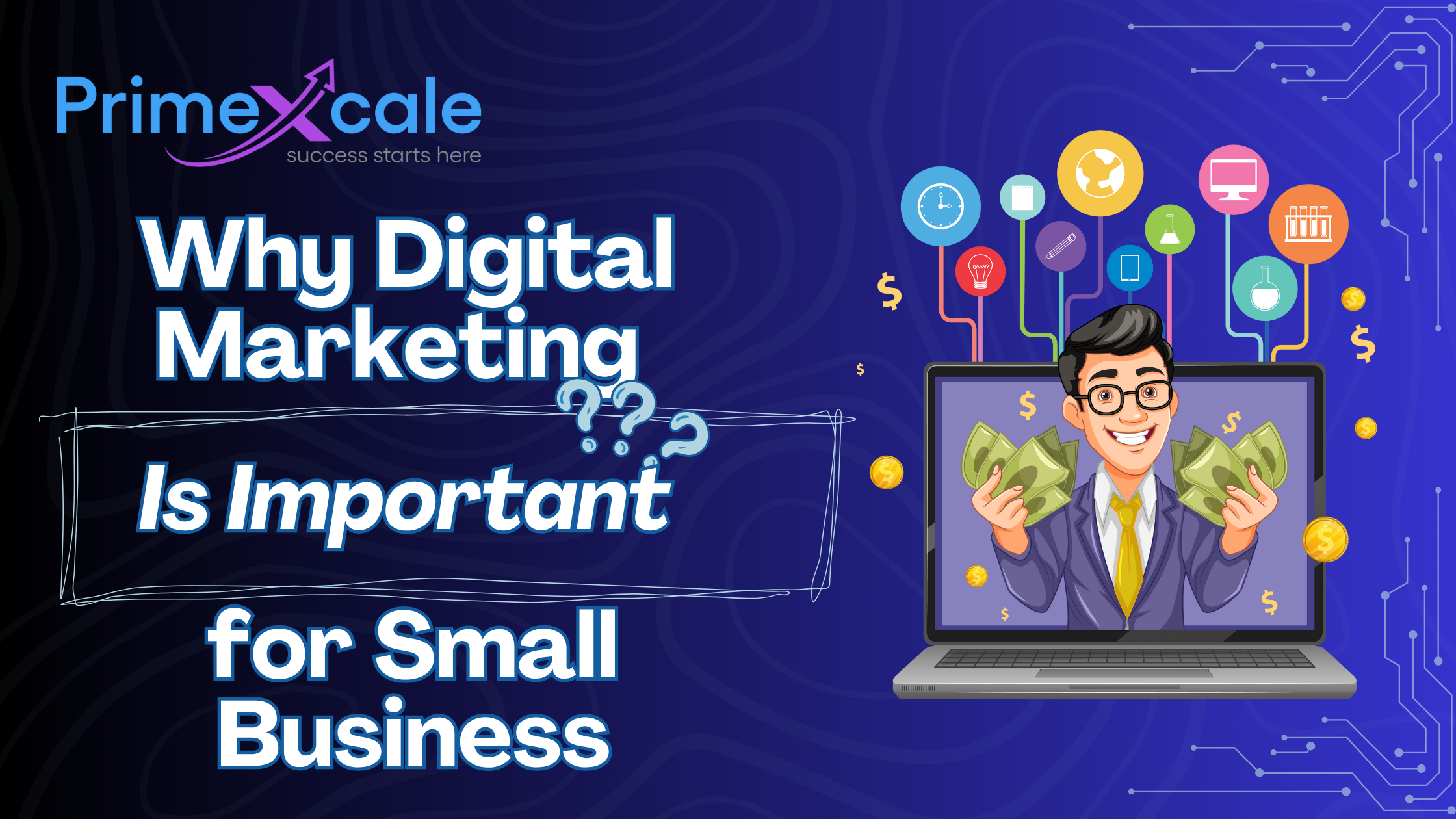 Why Digital Marketing Is Important for Small Business