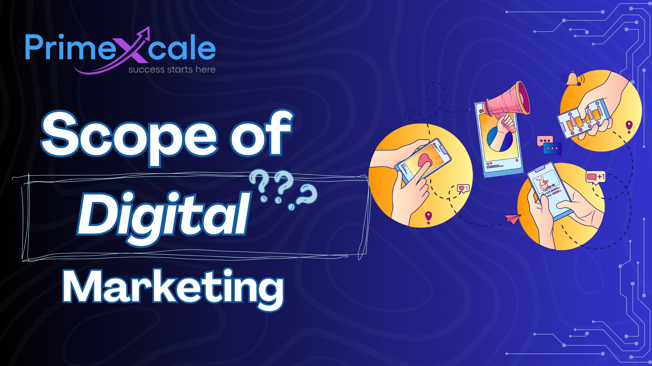 Scope of Digital Marketing