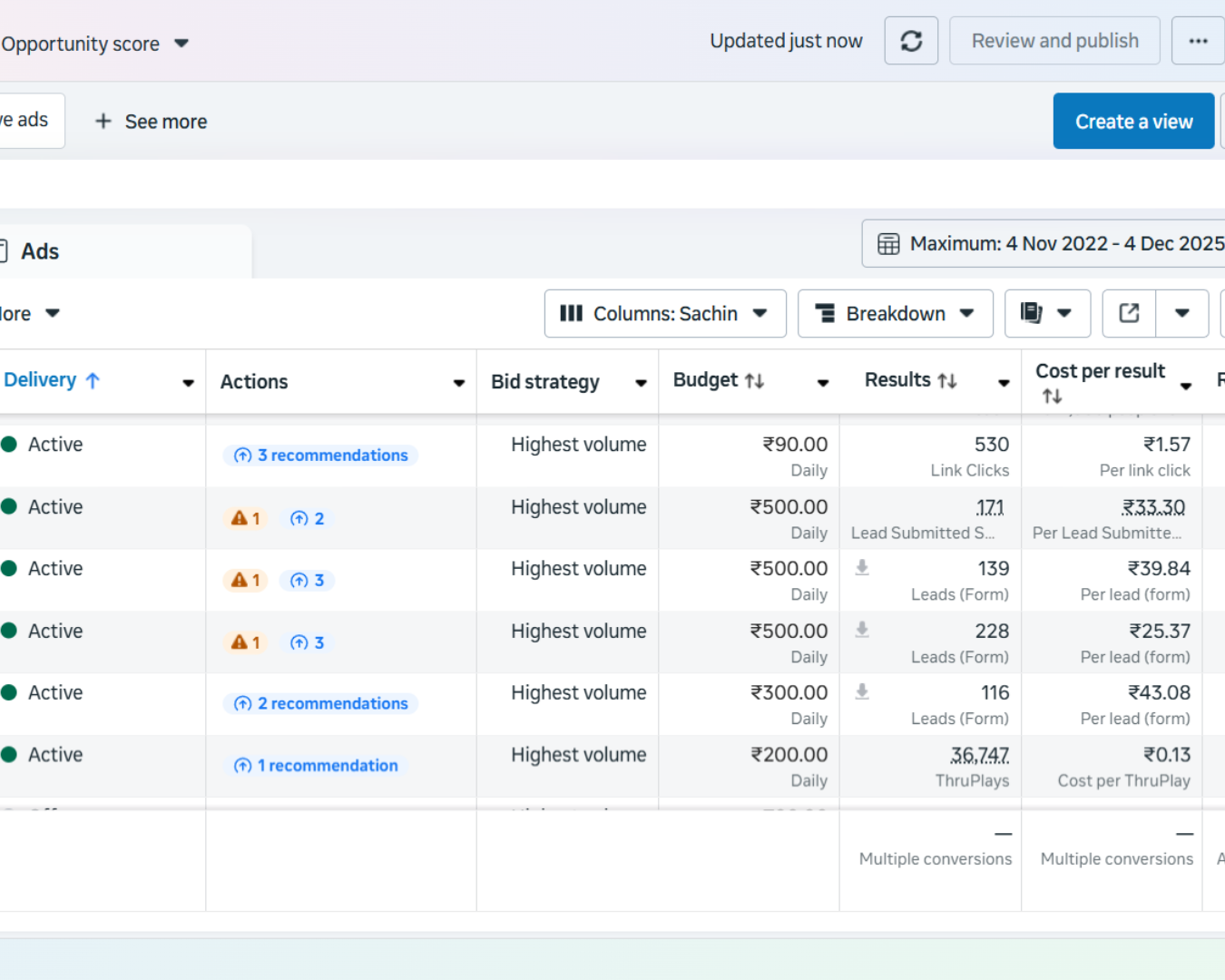 performance marketing