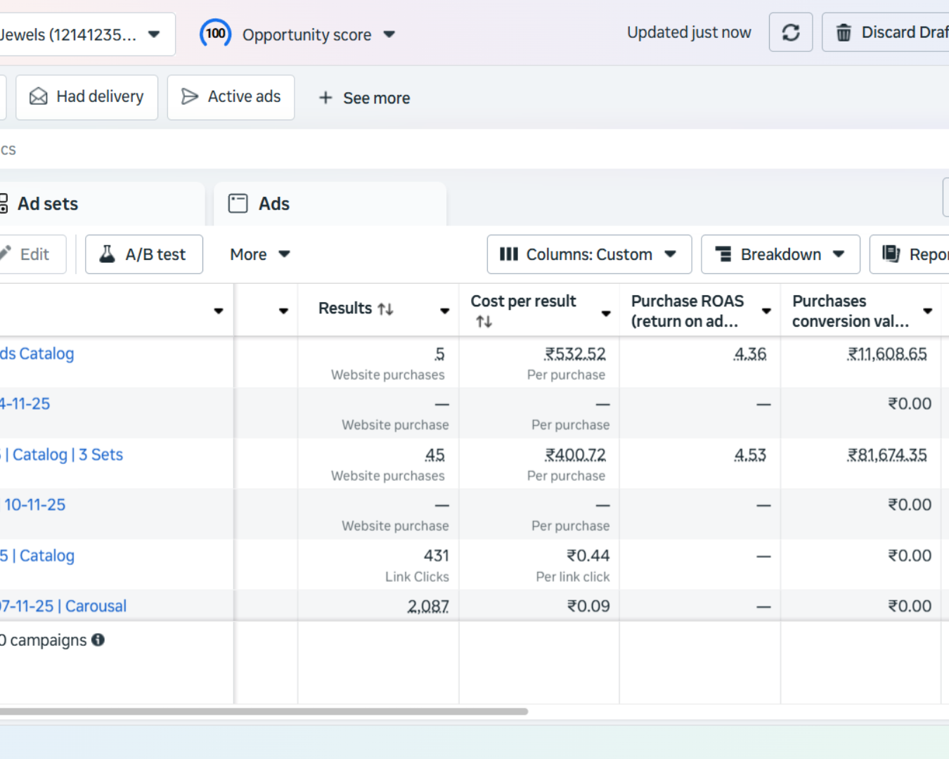 jaipur performance marketing