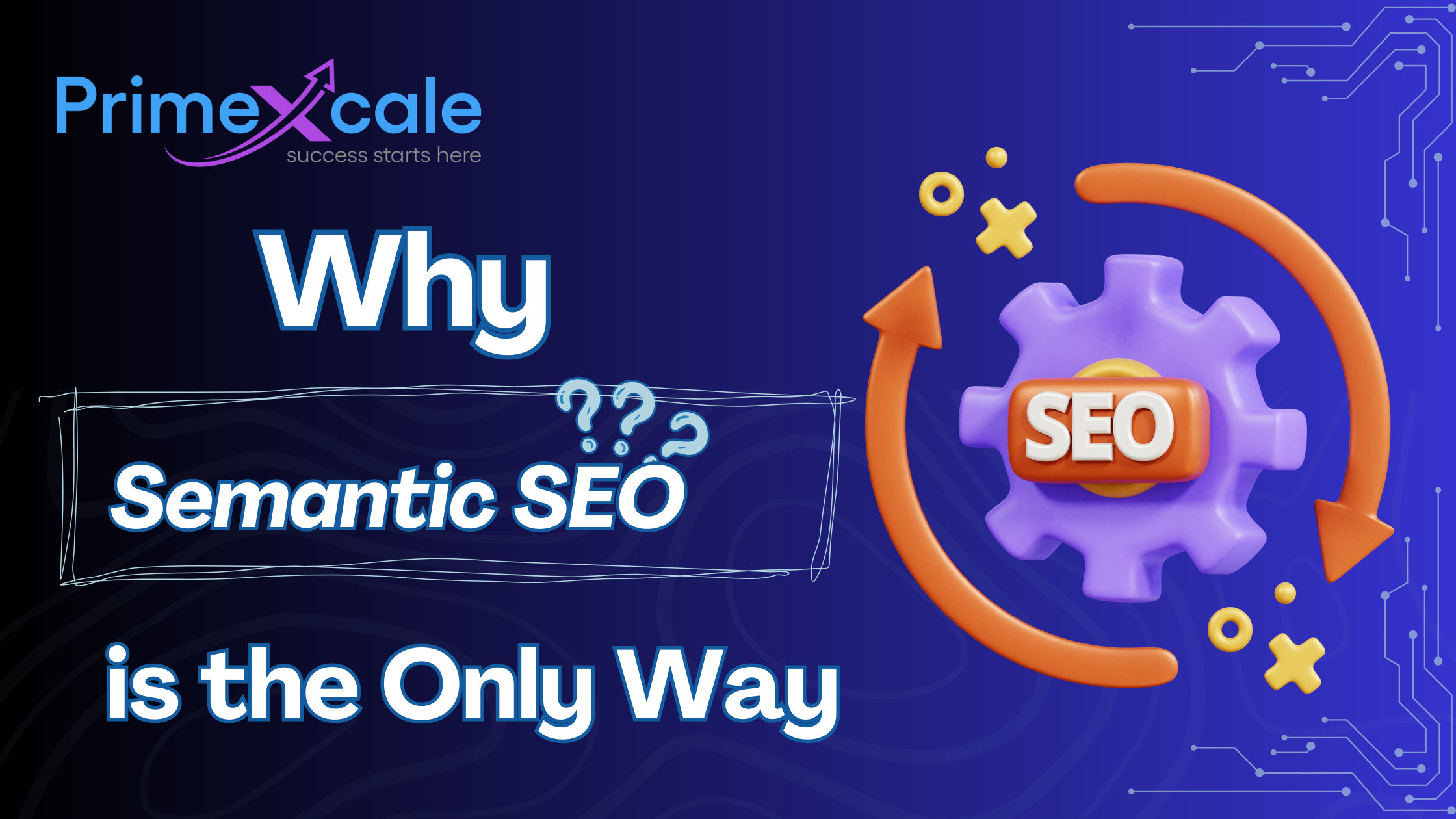 Semantic SEO