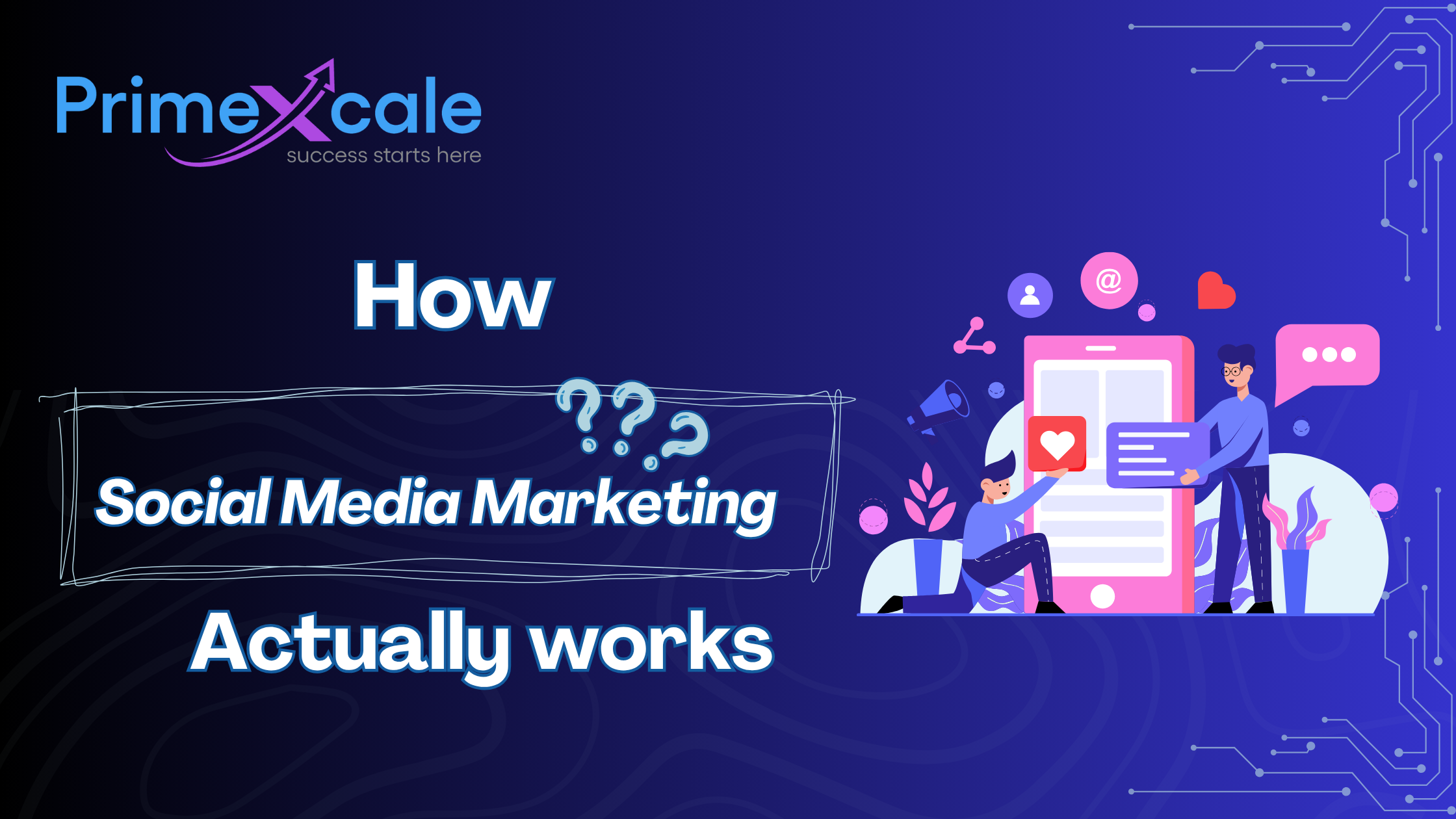 Social Media Marketing