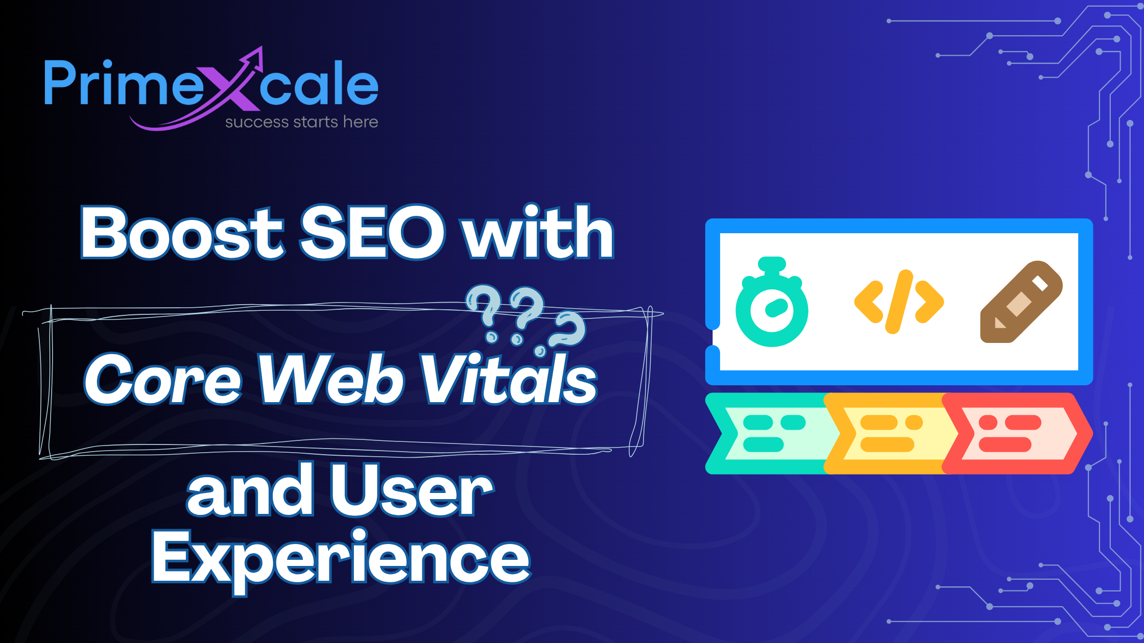 Core Web Vitals