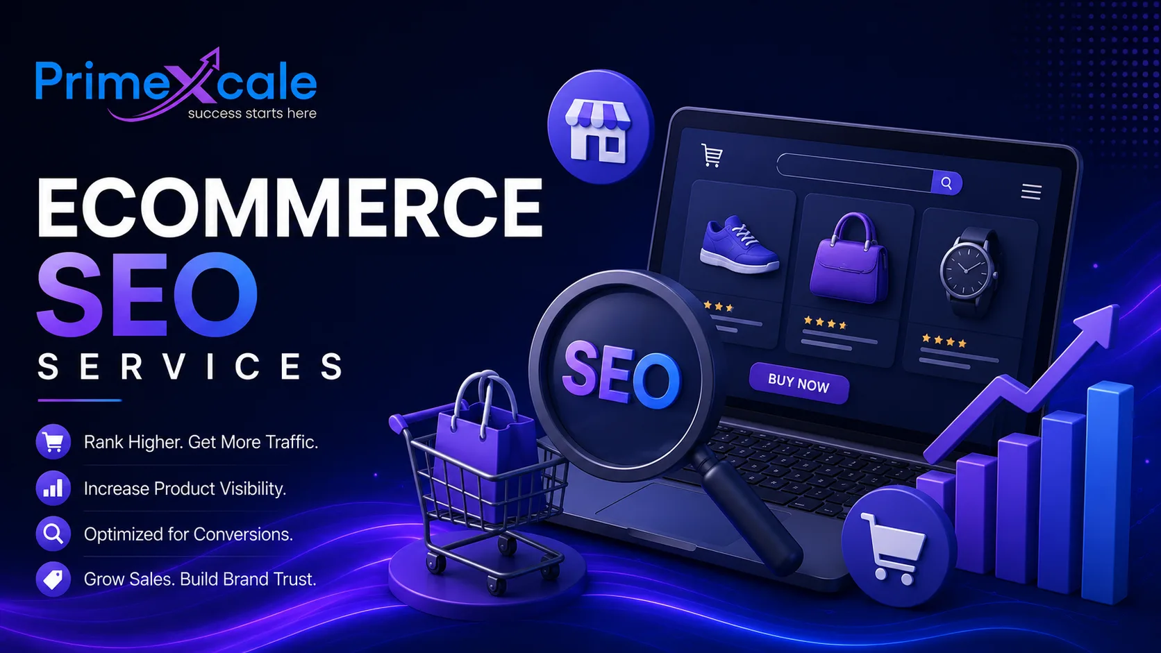 Ecommerce SEO Services