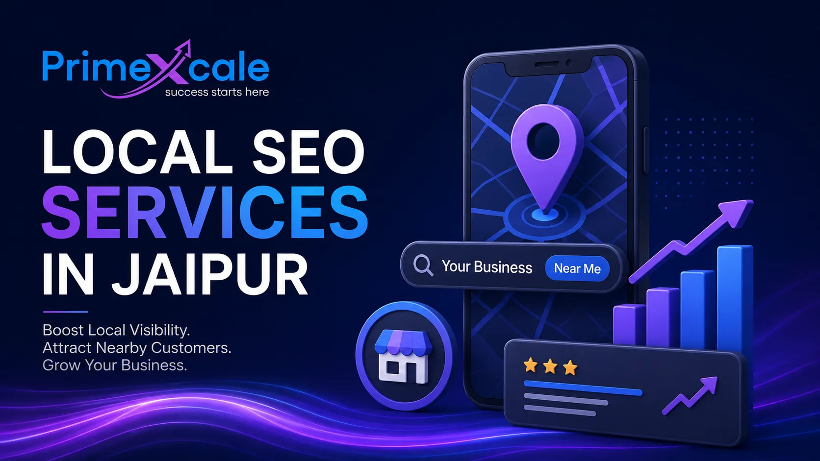 Local SEO Services in Jaipur
