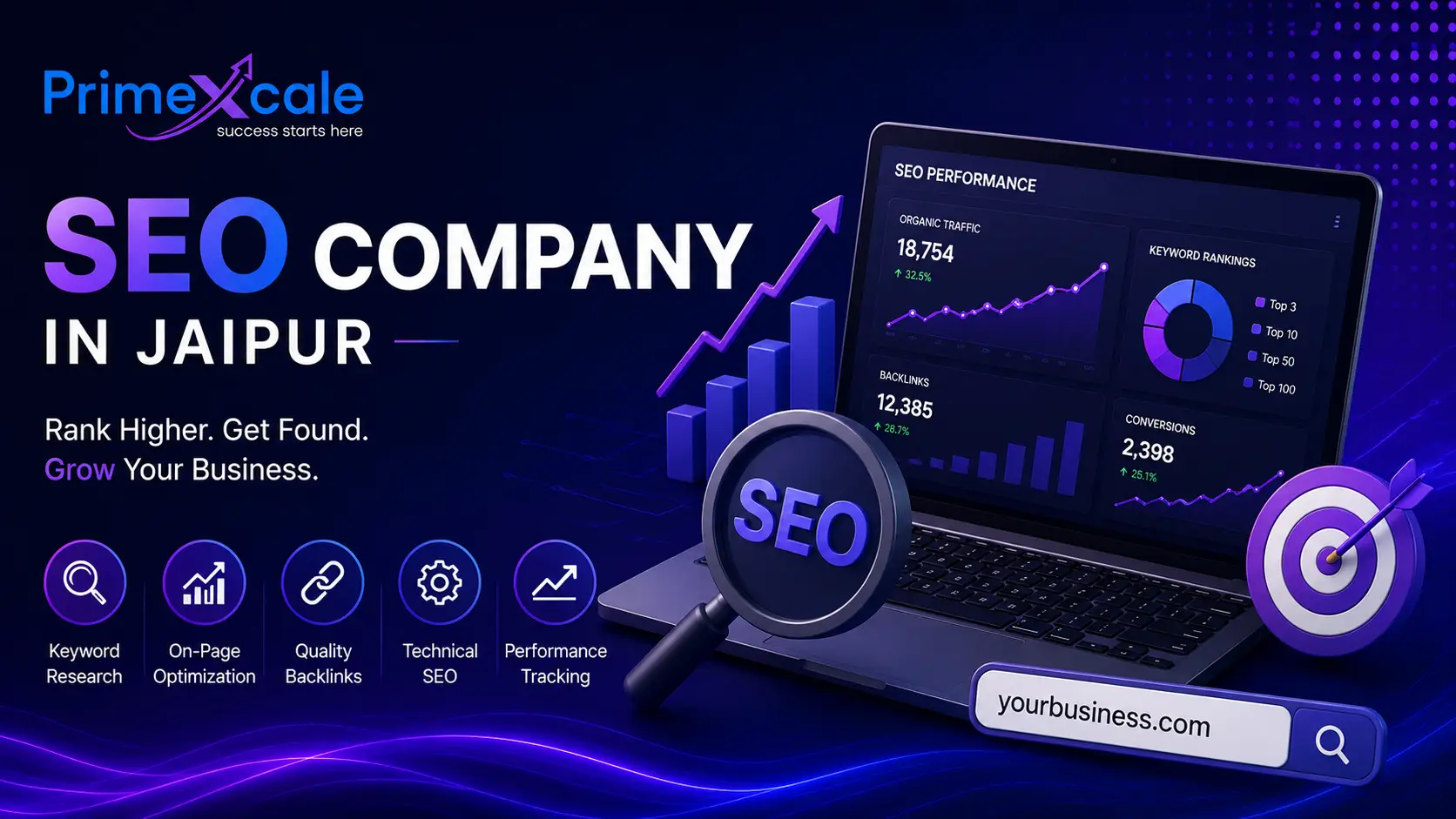 Seo Company in Jaipur