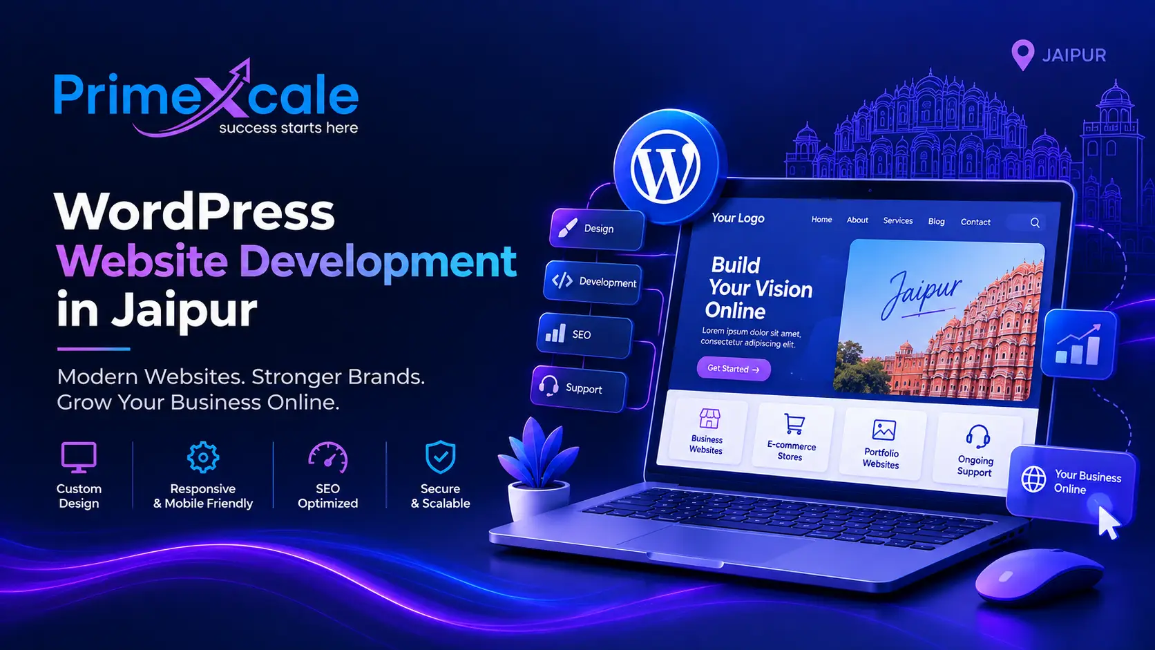 WordPress Website Development in Jaipur