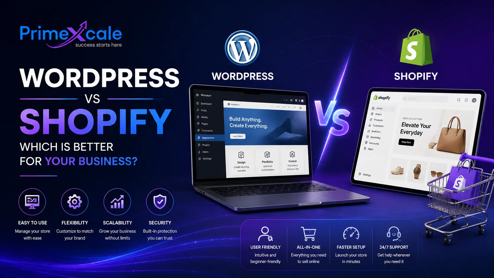 WordPress vs Shopify