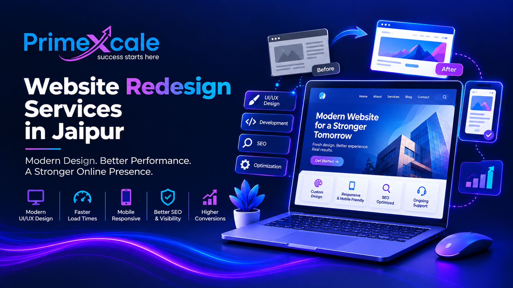Website Redesign Services in Jaipur